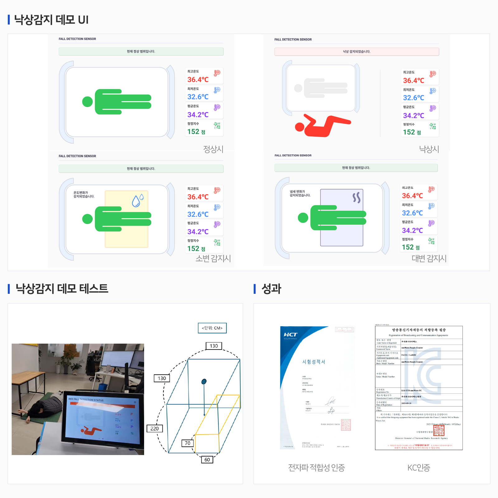 낙상감지 시스템 이미지 3