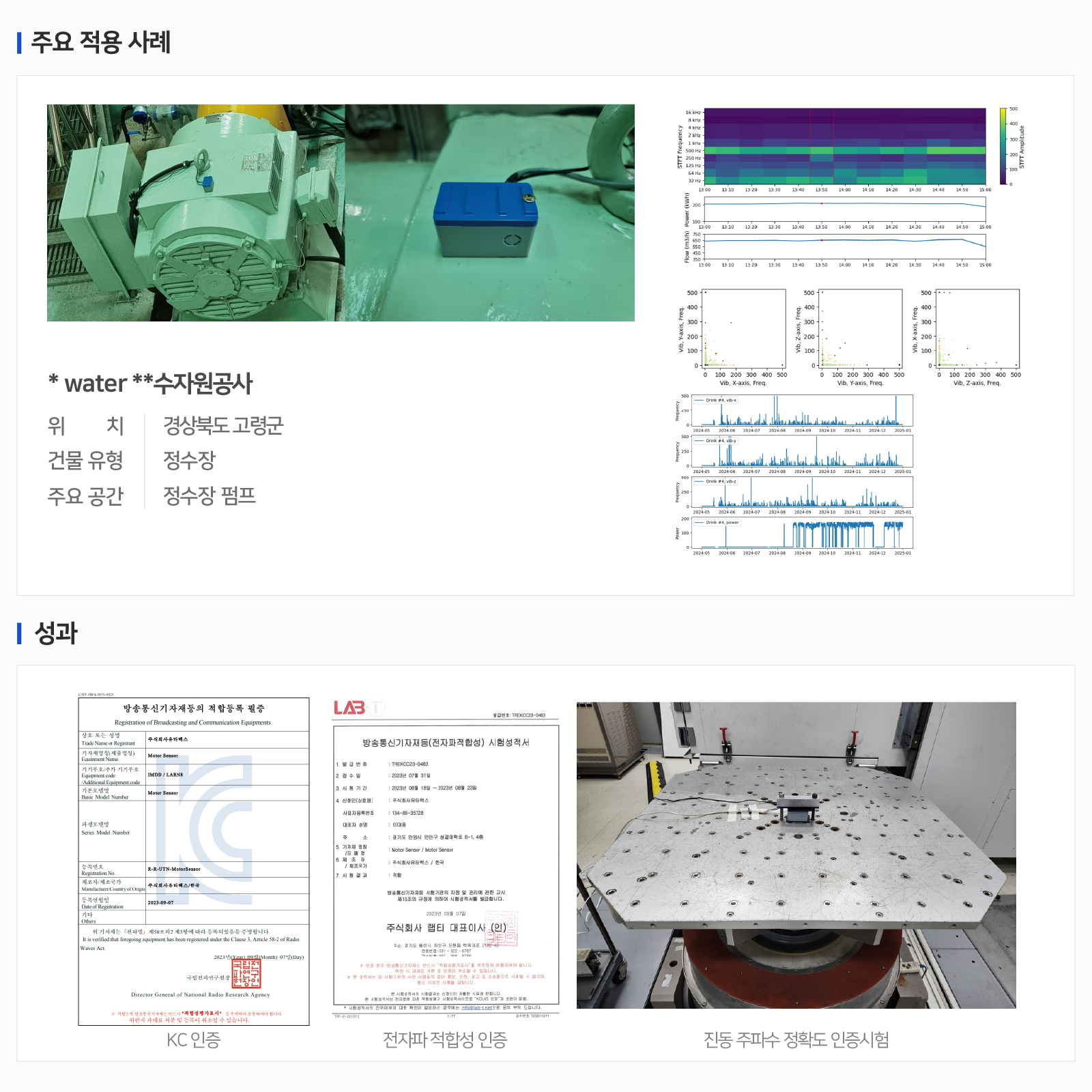 Motor Sensor 이미지 3